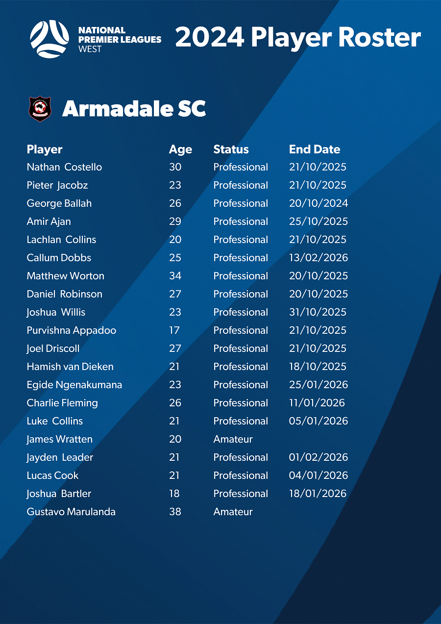 2024 Armadale V2
