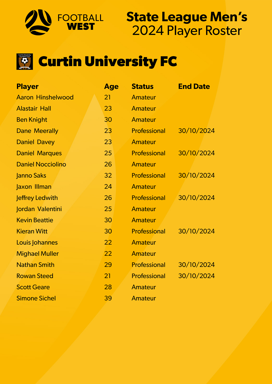 2024 curtin