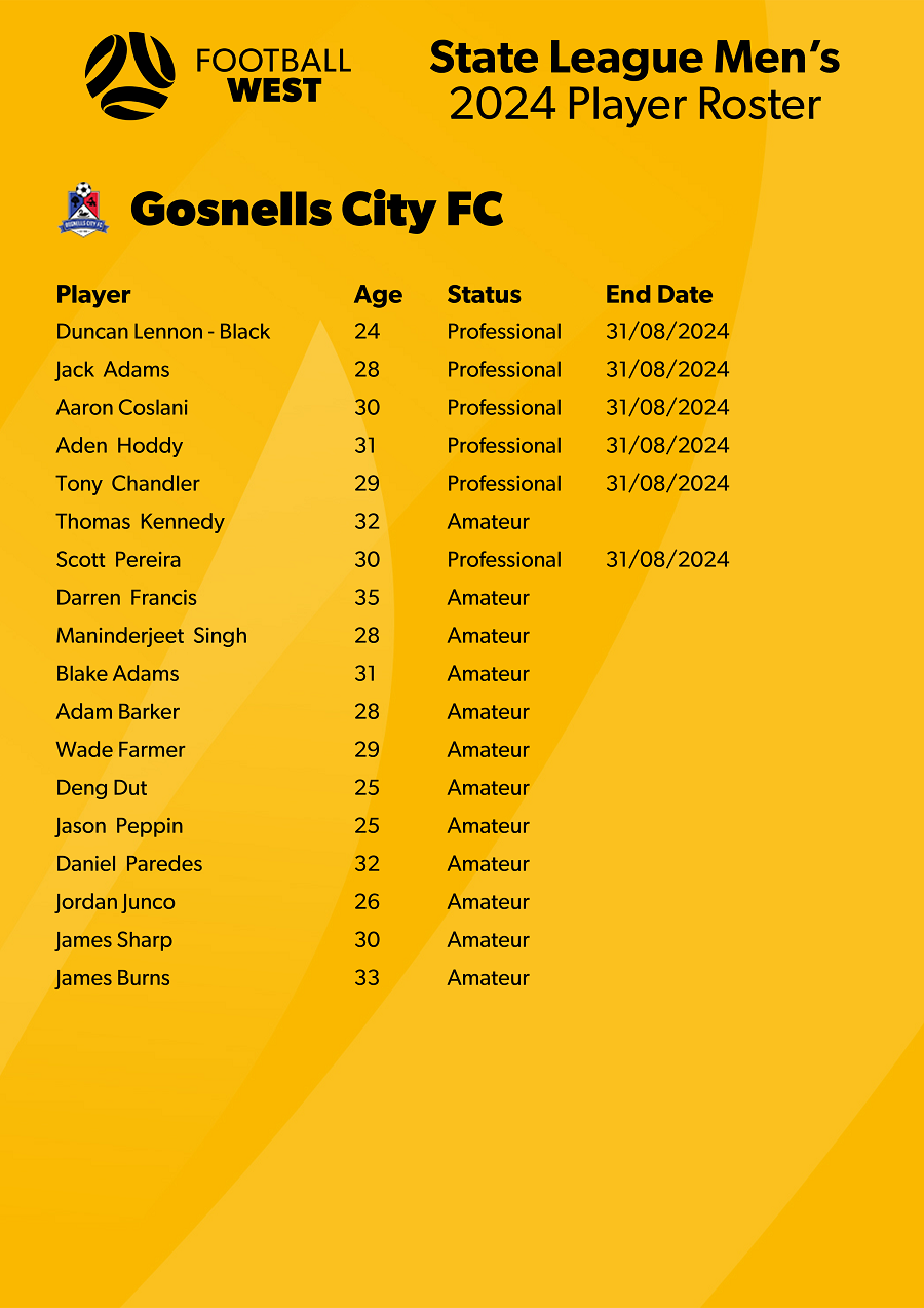 2024 gosnells