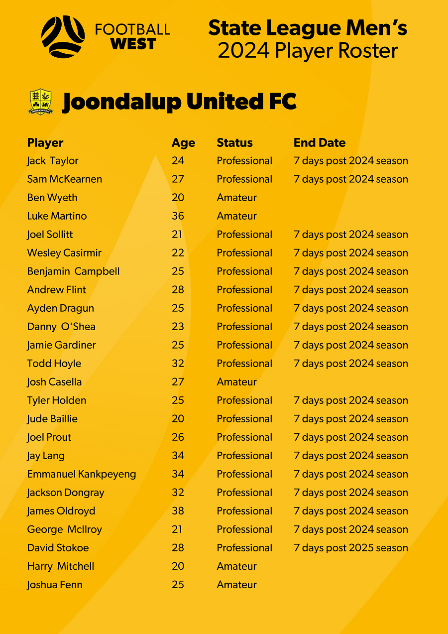 2024 joondalup united