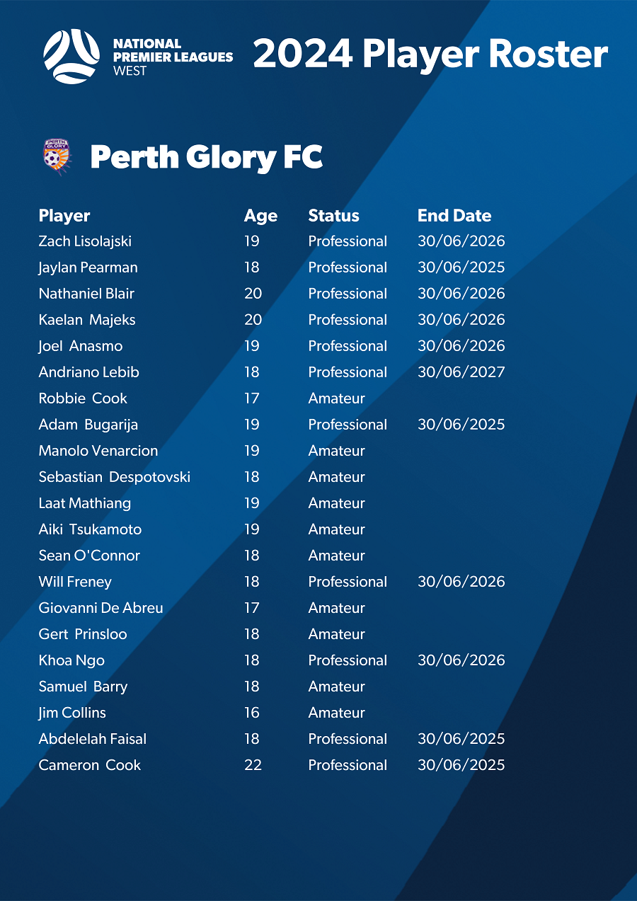 2024 Perth Glory V2
