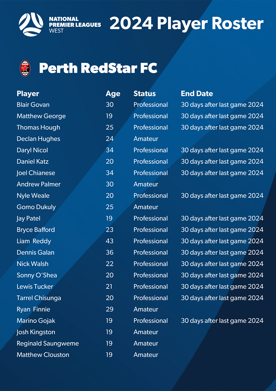 2024 Perth RedStar V2