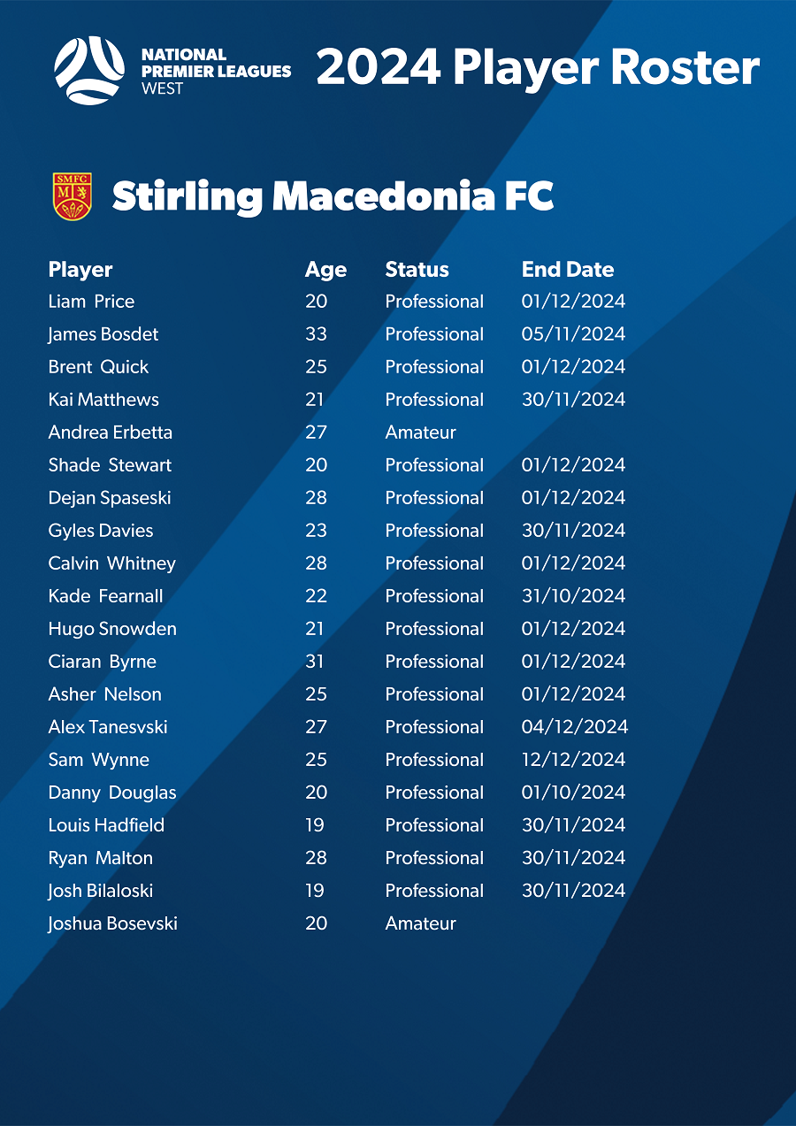 2024 Stirling Macedonia V2