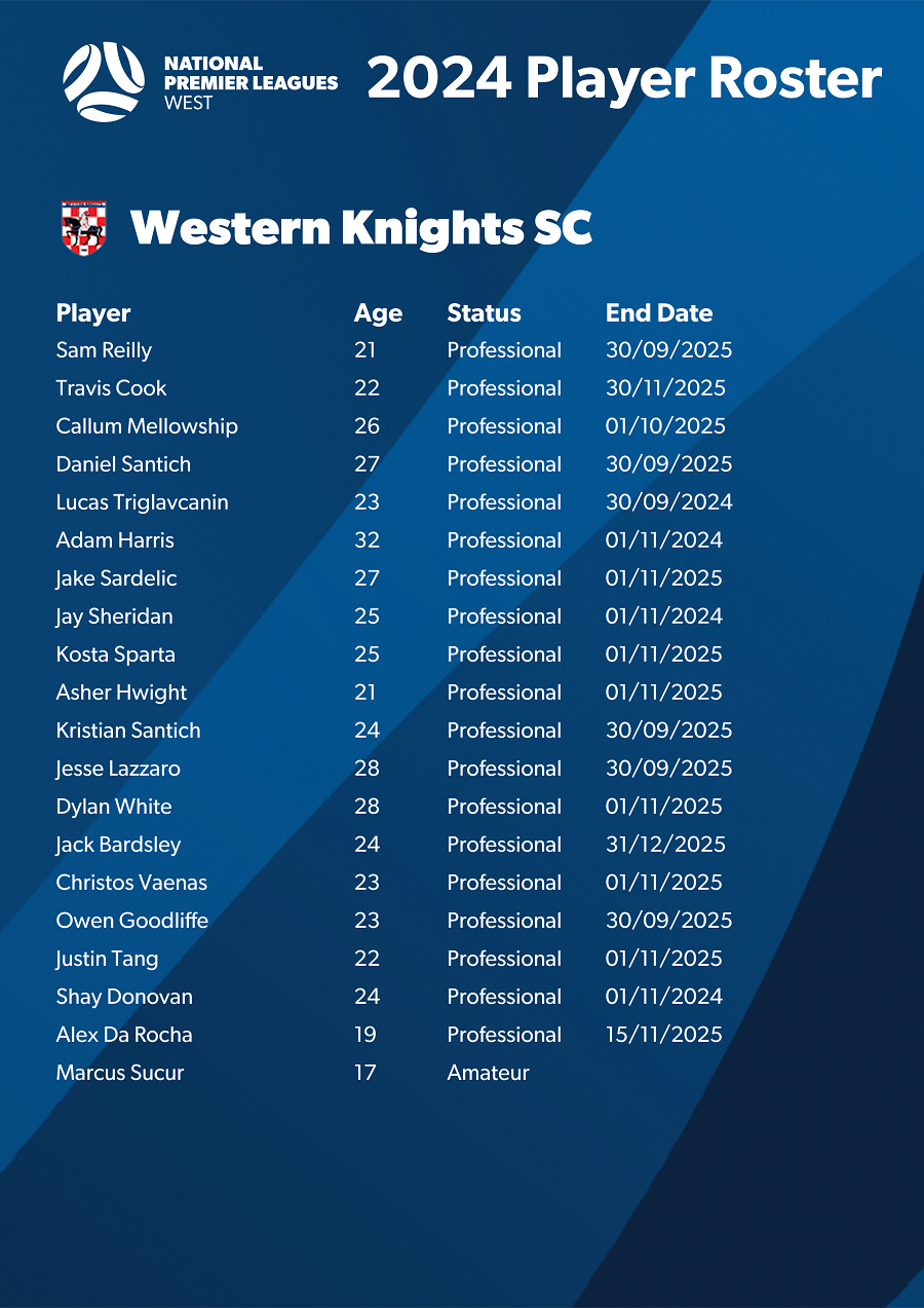 2024 Western Knights V2