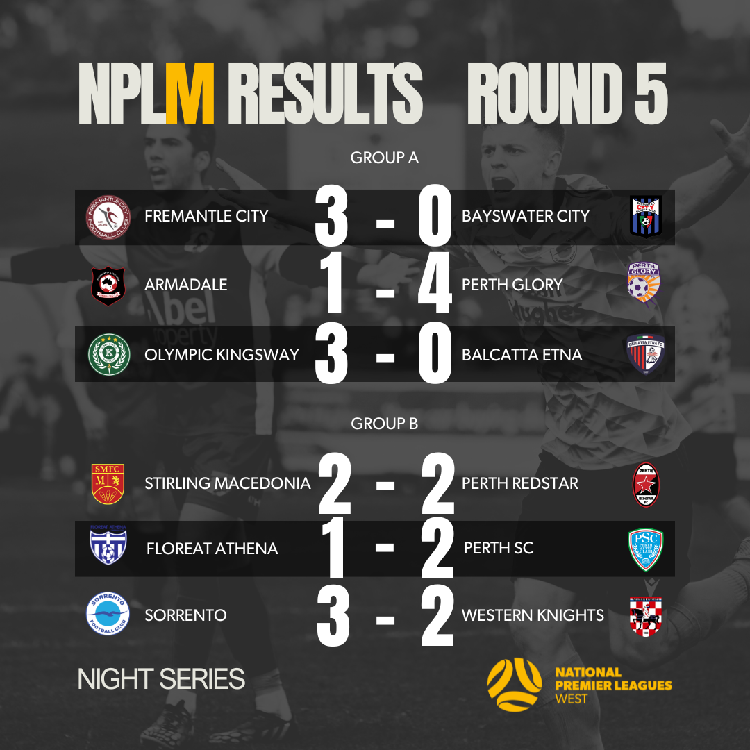 NPLM5