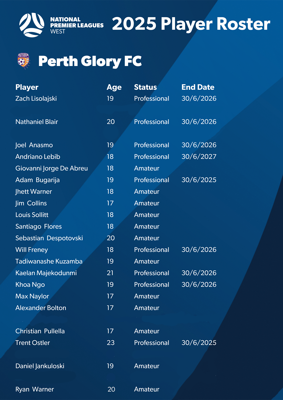 Glory