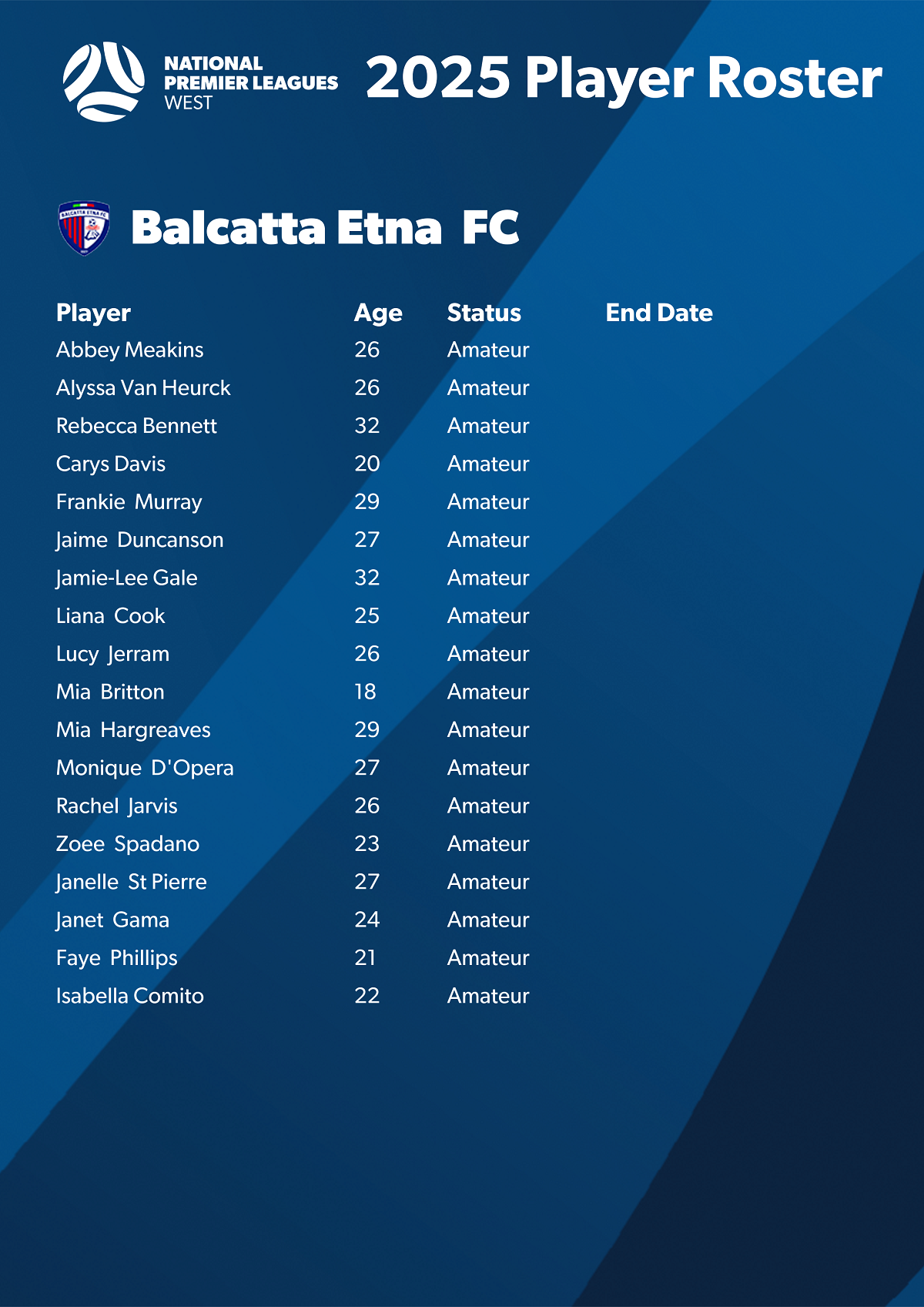 2025 Player Roster - Balcatta