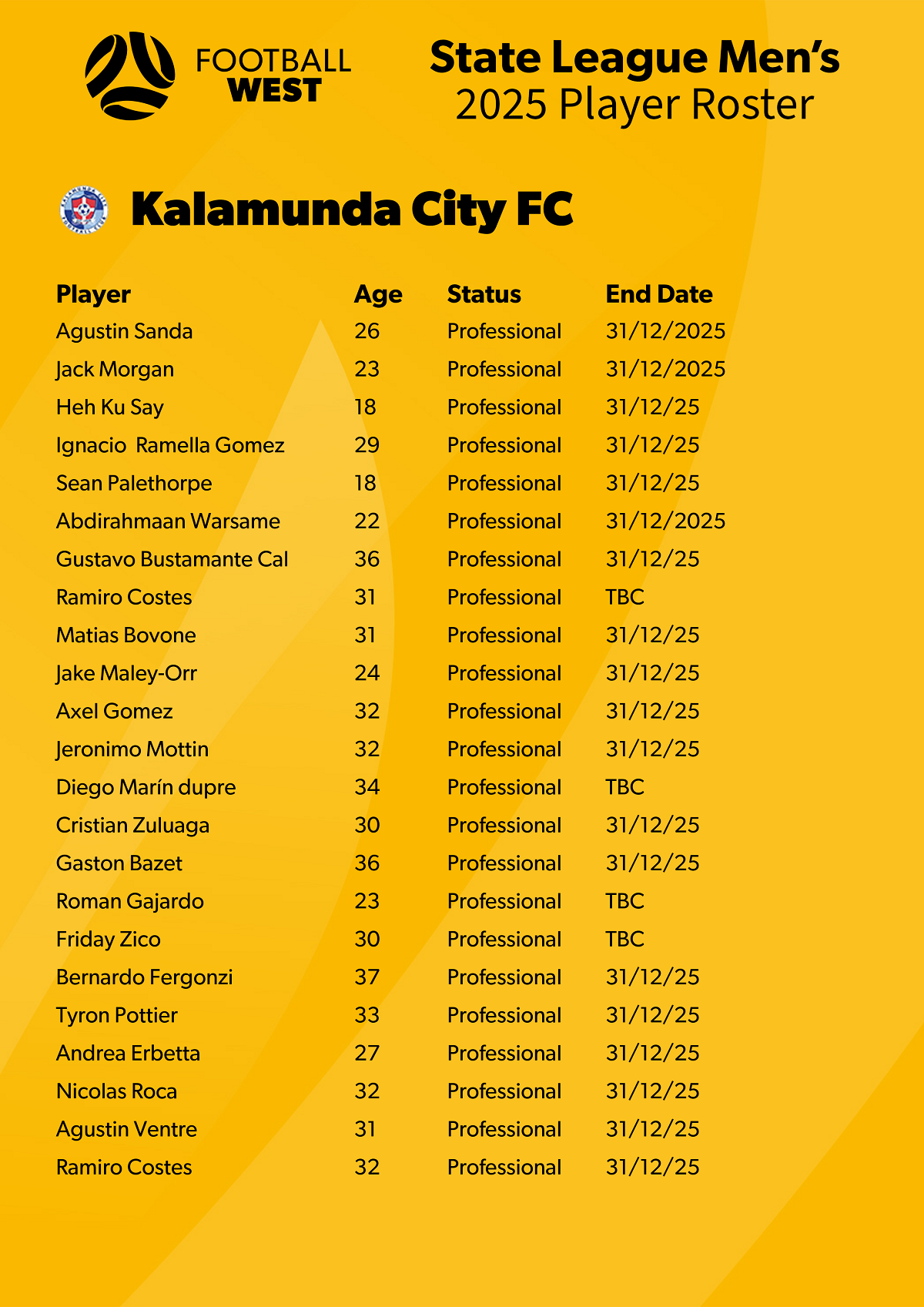 2025 Player Roster - Kalamunda V2