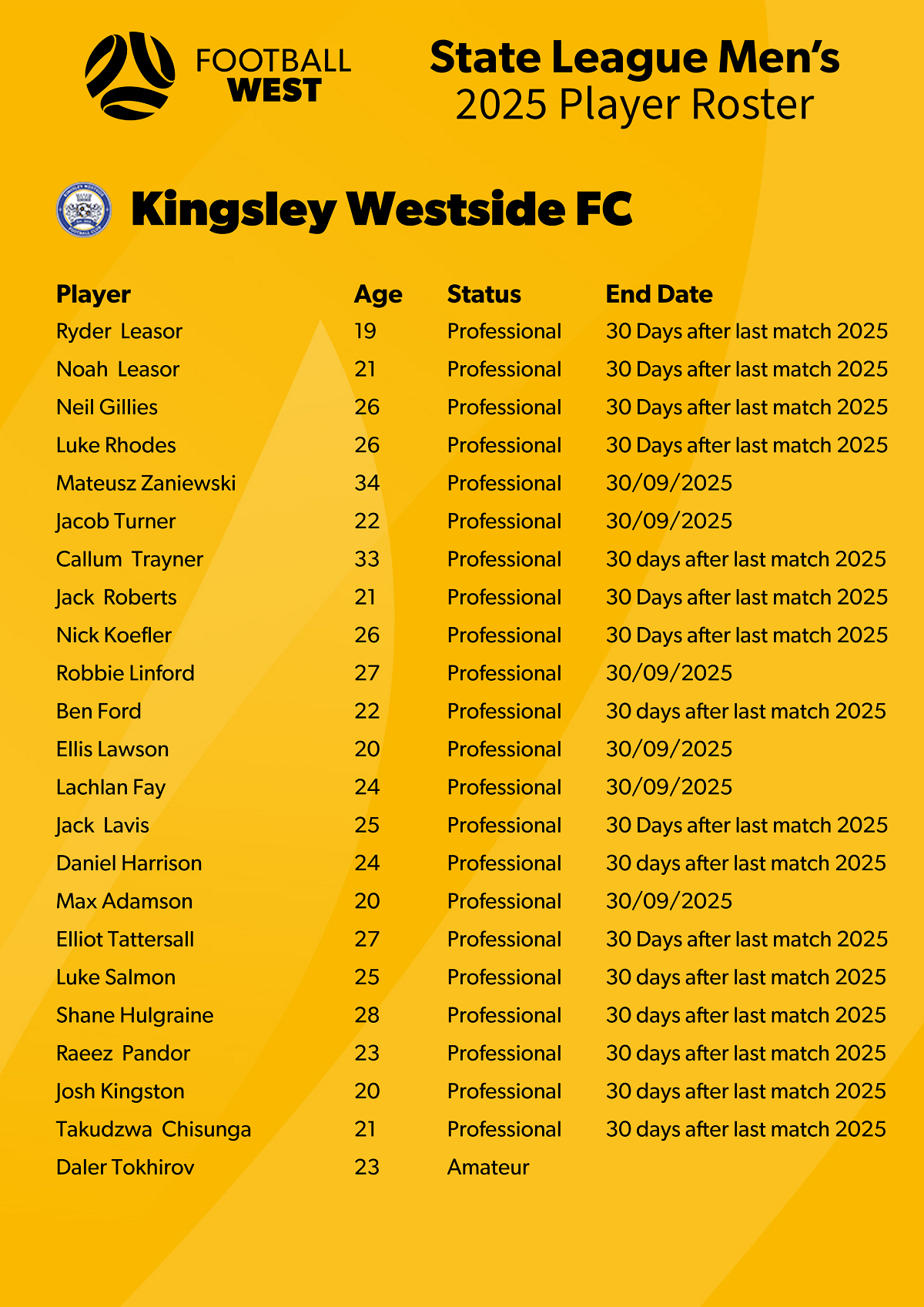 2025 Player Roster - Kingsley V2
