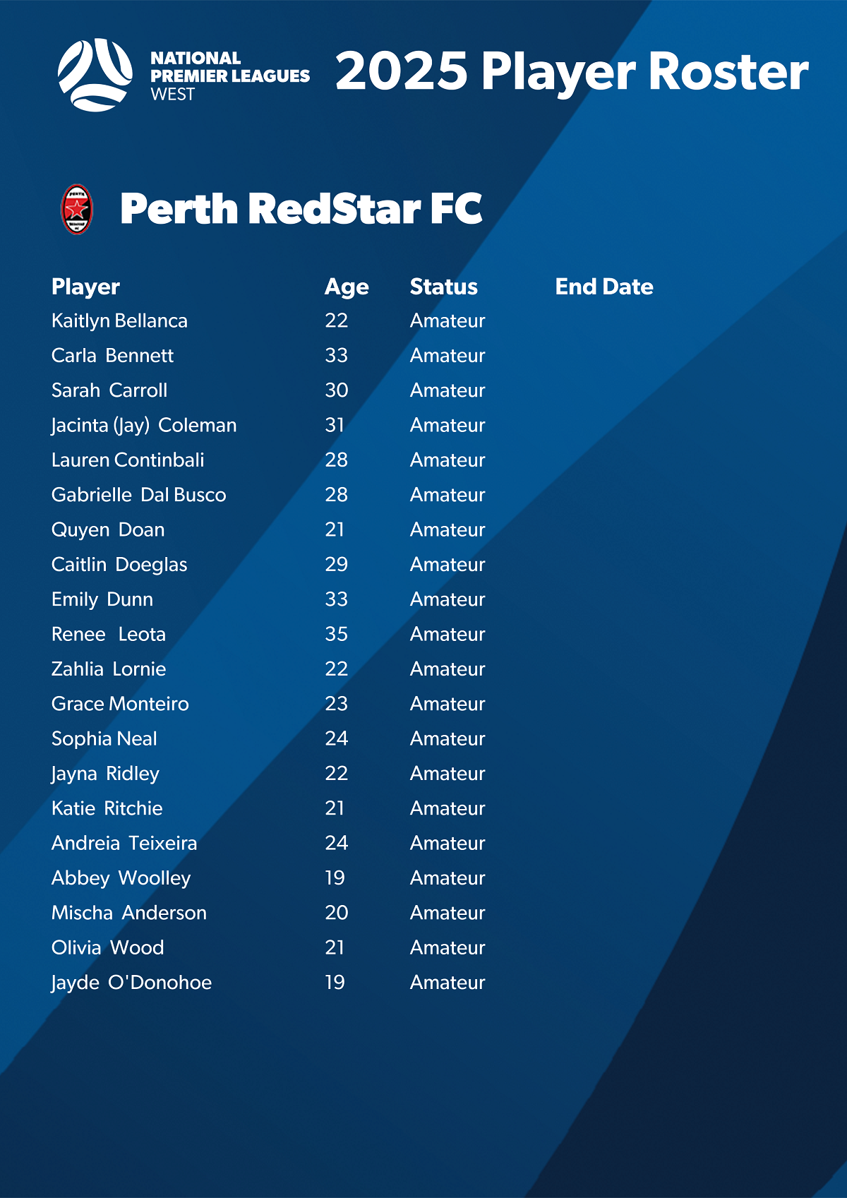2025 Player Roster - RedStar