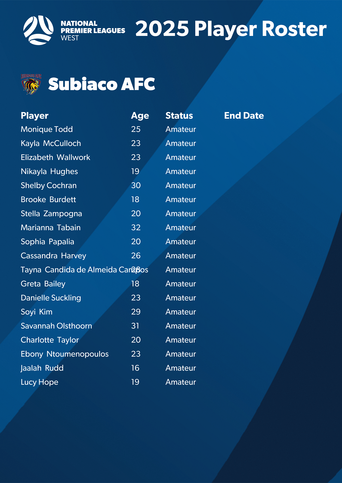 2025 Player Roster - Subiaco