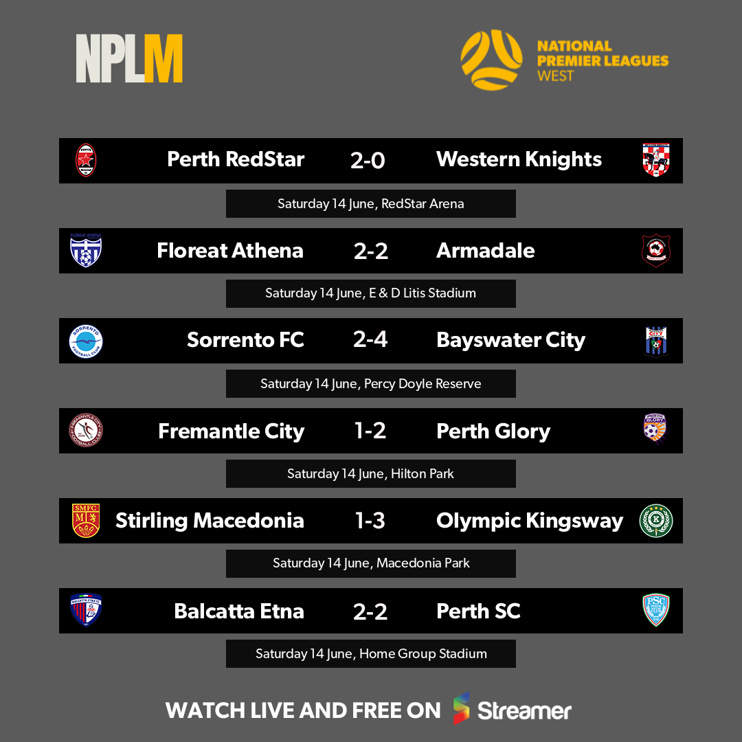NPL12