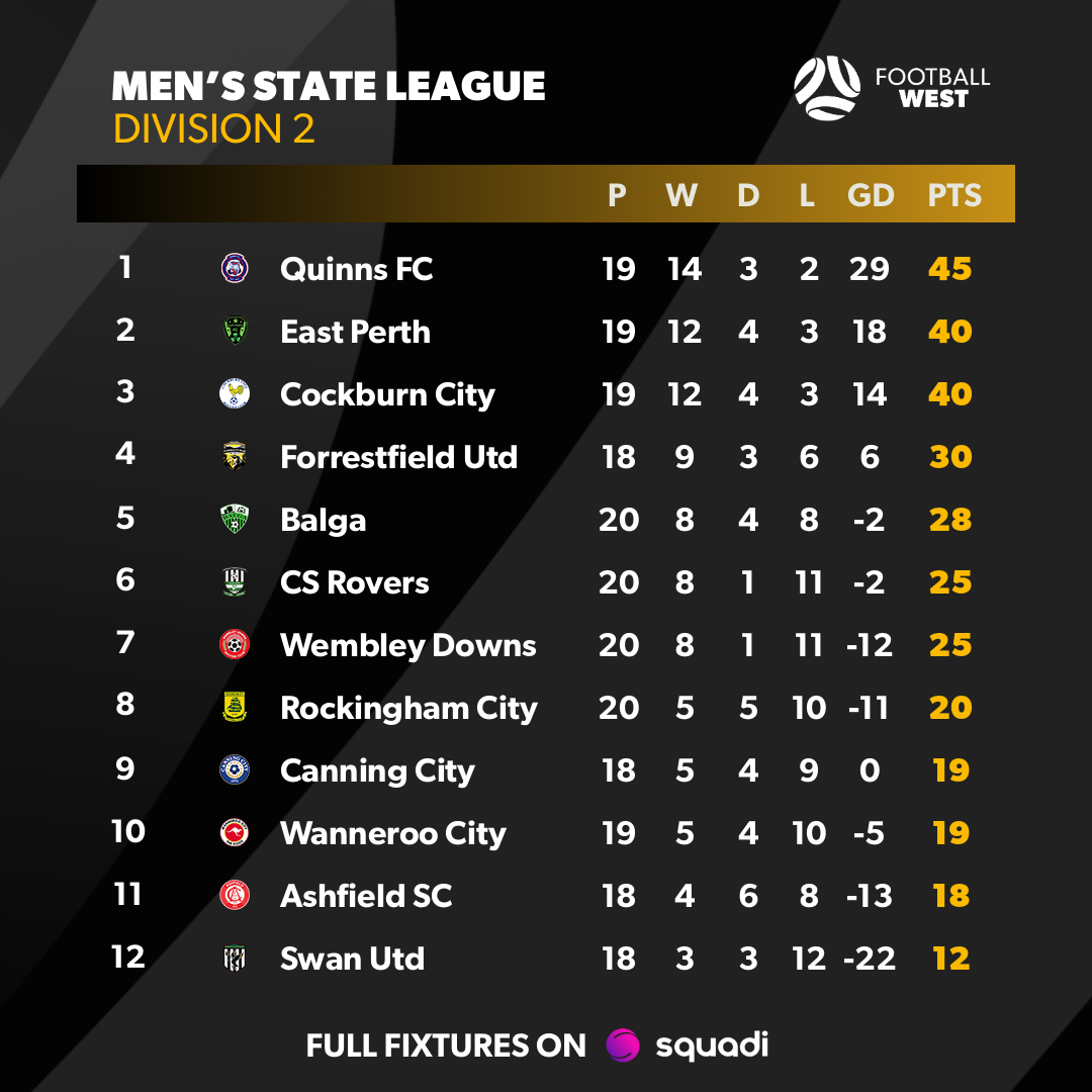 table