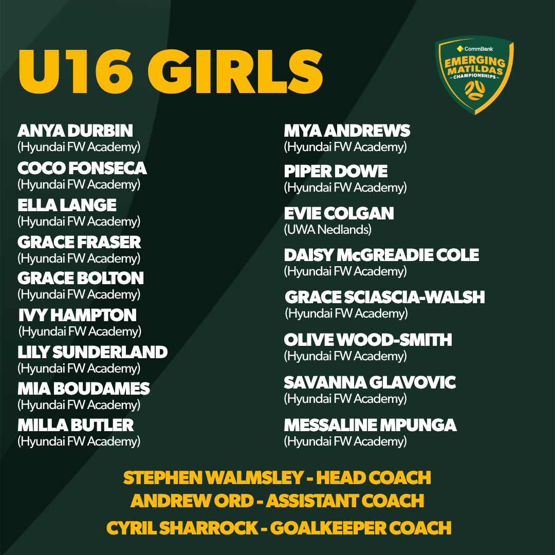 CommBank Emerging Matildas Championships