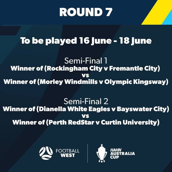 Round 7