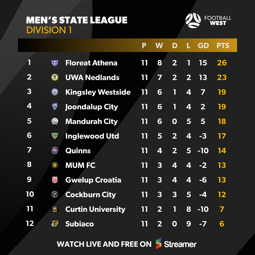 table