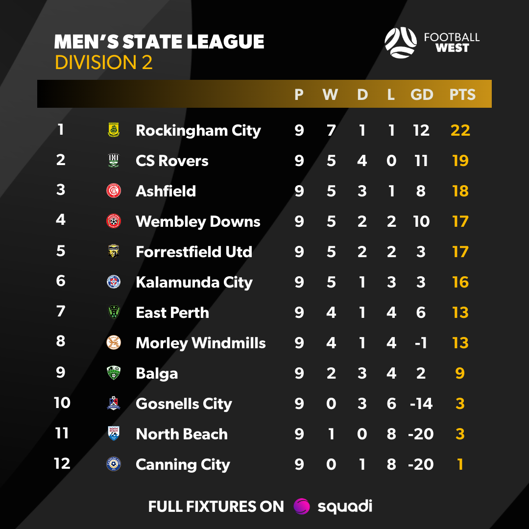 table