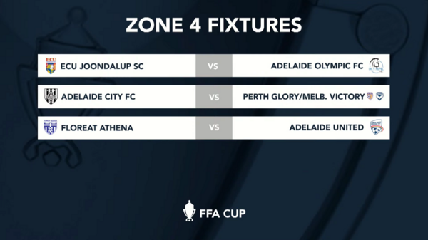FFA Cup draw