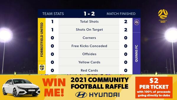 Football West State League 1 Round 5, Forrestfield United FC vs Quinns FC #FootballWest #npl